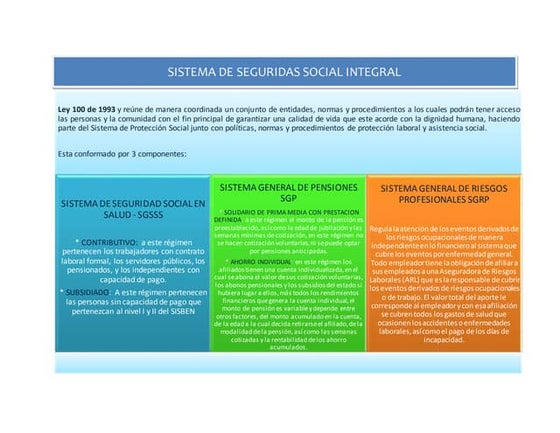 Sistema de seguridad