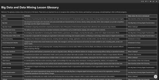 Skills Network Editor Big Data and data mining lesson.pdf