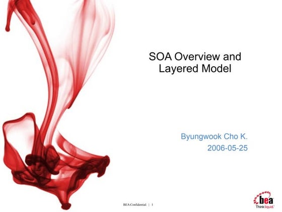 Soa Overview