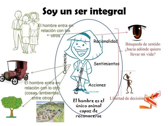 Soy un ser integral