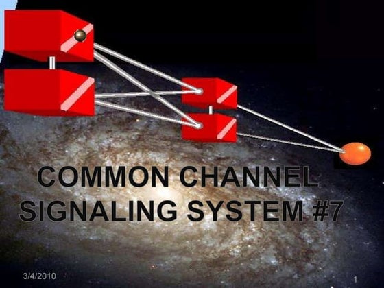 SS7 Network Technology