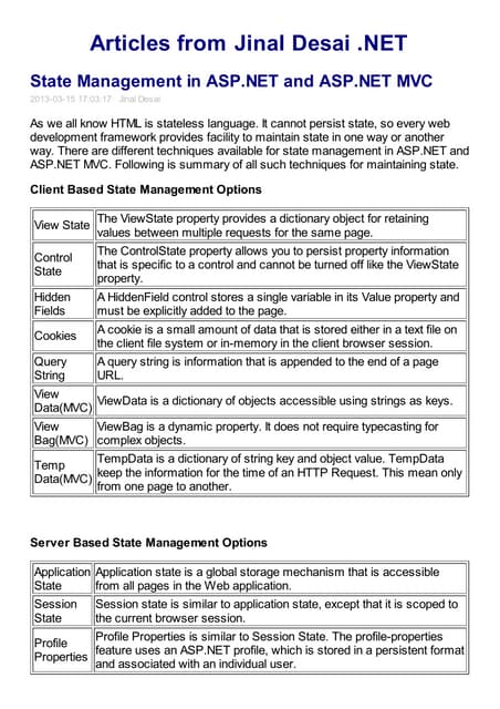 State Management In ASP.NET And ASP.NET MVC