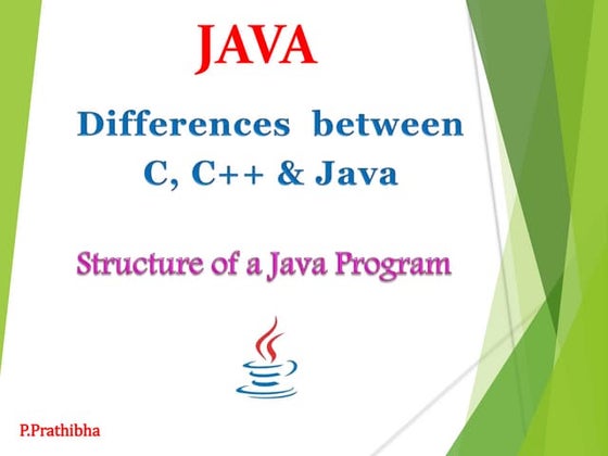 Structure of java program  diff c- cpp and java