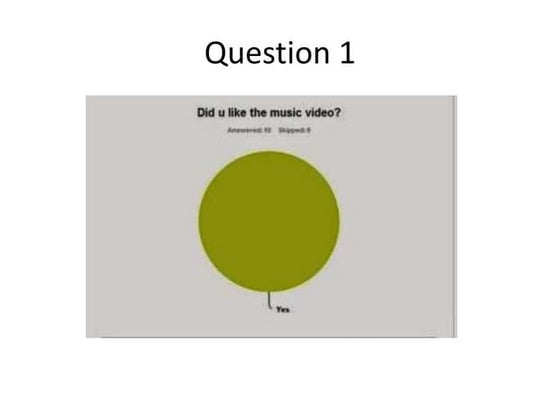 Survey