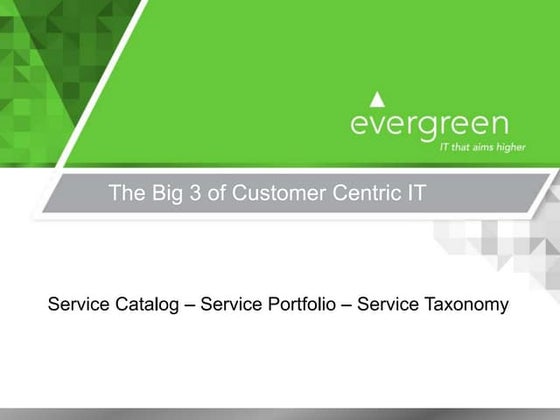 Service Catalog, Service Portfolio, Service Taxonomy - Big 3 of Customer Cent...