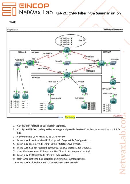 Nxll21 ospf filtering & summarization