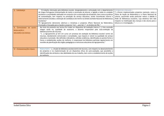 Tarefa 6 .2.2.3 Isabel.Doc