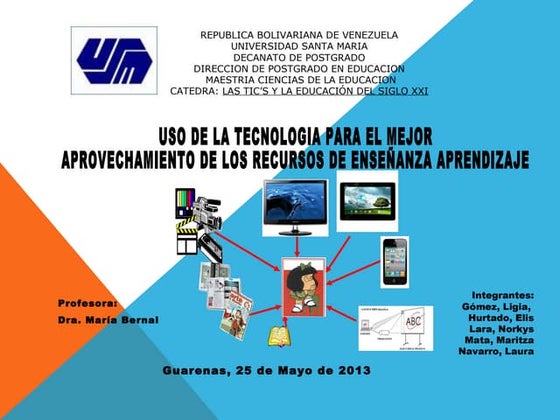 Tics y recursos de aprendizaje