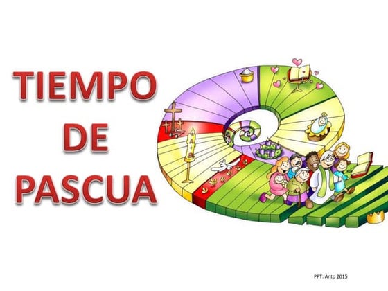 Tiempo de Pascua tercer ciclo