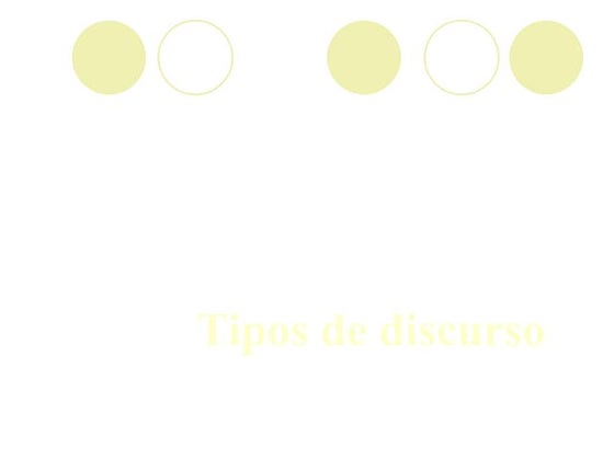 Tipos de discurso 