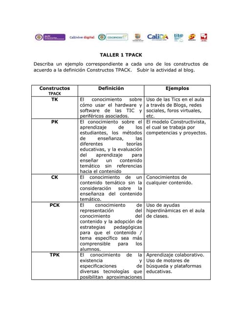 TALLER 1 TPACK