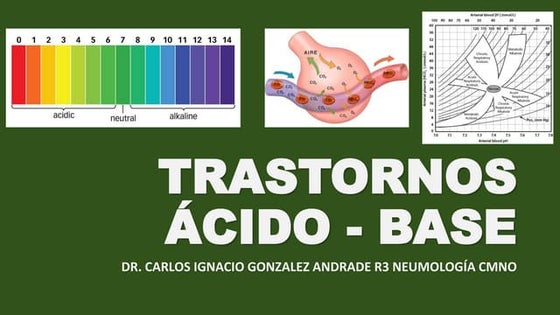 Trastornos ácido   base