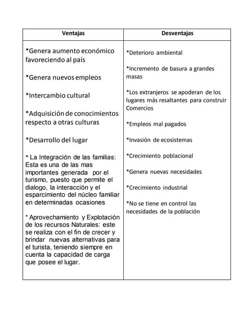 Turismo ventajas y desventajas 3232