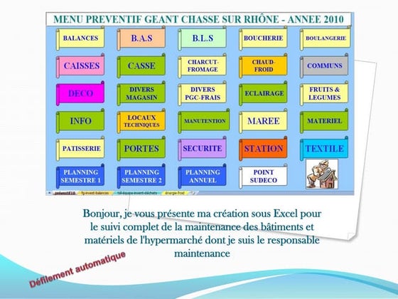 Tuto organisation christophe carelli avec vidéo