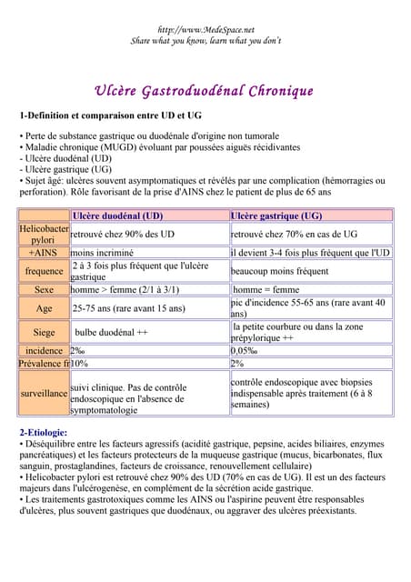 Ulcère Gastroduodénal Chronique