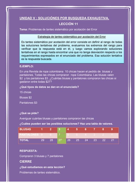 Unidad v fep