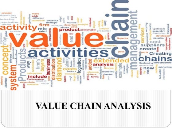 Value chain analysis
