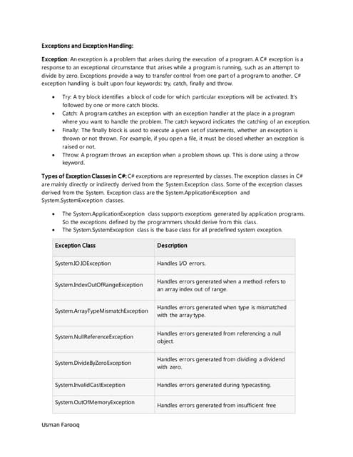 MCS,BCS-7(A,B) Visual programming Syllabus for Final exams @ ISP