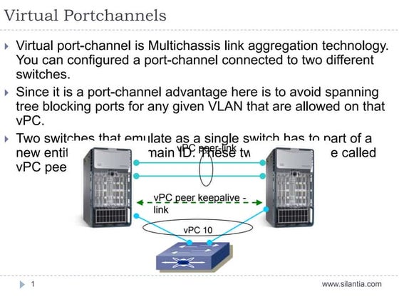 Vpc notes