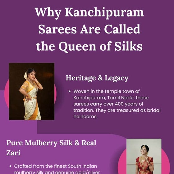 Why Kanchipuram Sarees Are Called the Queen of Silks.pdf