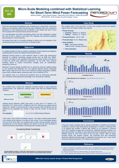 Wind meteodyn WT cfd micro scale modeling combined statistical learning for s...
