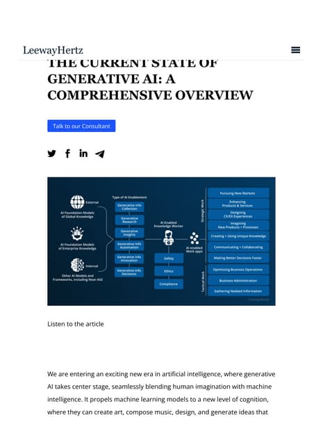 The current state of generative AI