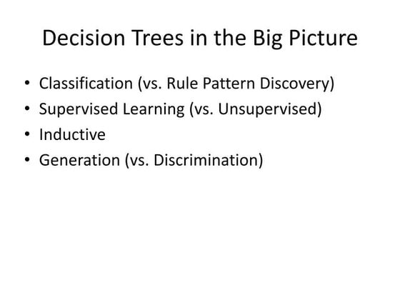 Big picture of data mining