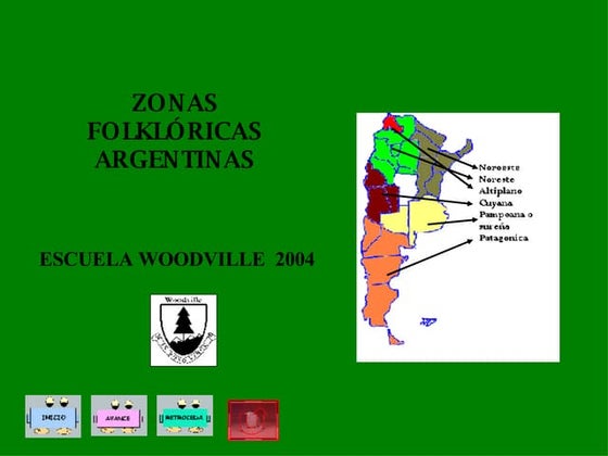 Zonas FolklóRicas Argentinas Sencillo