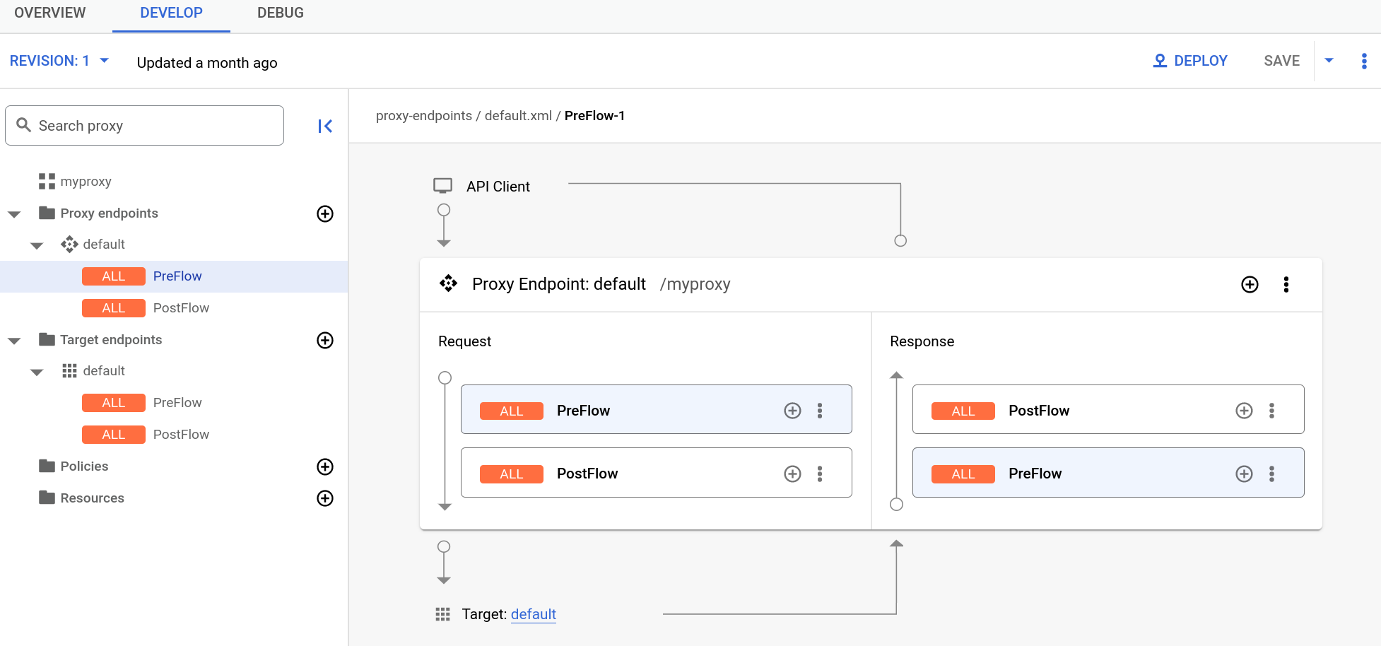 Proxy Explorer 中 PreFlow 選取的目標端點。