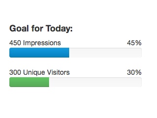 Stats example