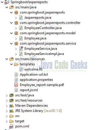 JasperReports with Spring Boot - Project structure 