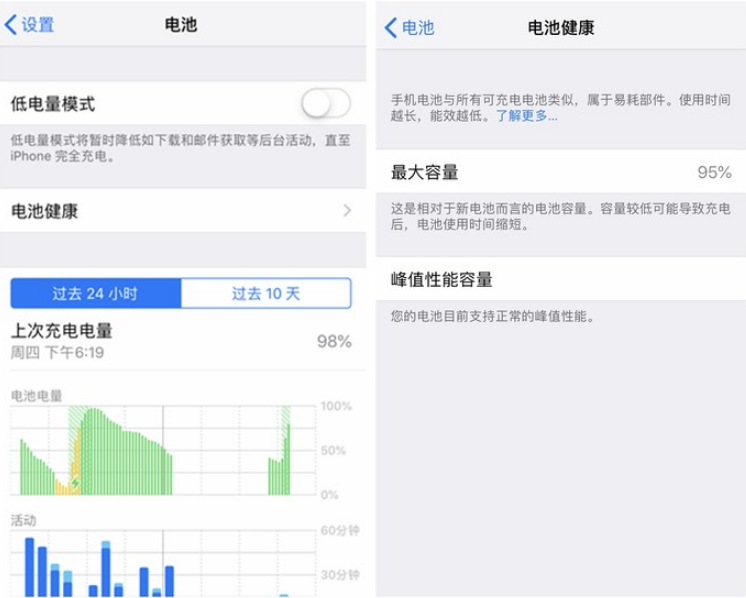 苹果出狠招:激活“休眠软件锁”iOS系统中屏蔽电...