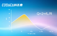 【应用笔记】一文了解<b class='flag-5'>电感</b>器的关键参数Q值