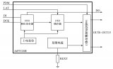 <b class='flag-5'>中</b><b class='flag-5'>微</b><b class='flag-5'>爱</b><b class='flag-5'>芯</b>高精度<b class='flag-5'>恒</b><b class='flag-5'>流</b><b class='flag-5'>LED</b><b class='flag-5'>驱动</b>芯片<b class='flag-5'>AiP</b>3326H概述