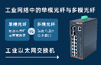 工业<b class='flag-5'>光纤</b>怎么选?一文带你分清单模和多模的区别