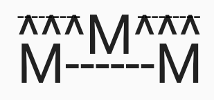 The result of the example below.