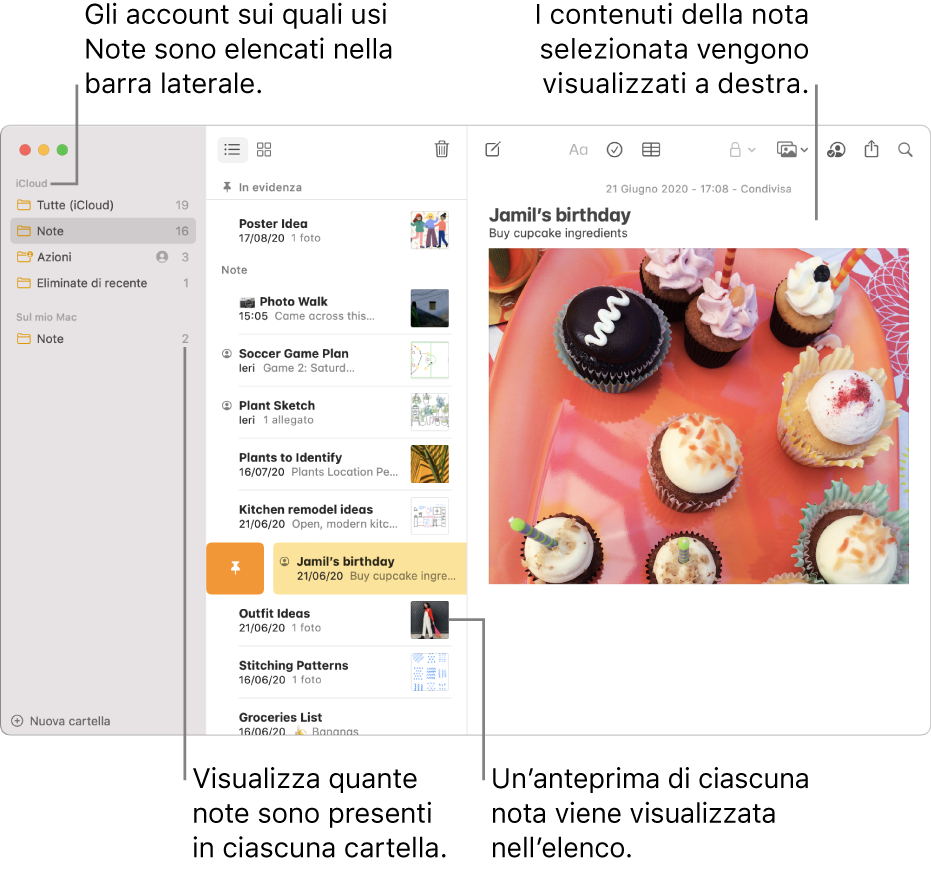 La finestra di Note, con tutte le cartelle e gli account configurati elencati nella barra laterale a sinistra, l'elenco di note al centro, con l'anteprima di ogni nota visibile, e il contenuto della nota selezionata visualizzato a destra. Il numero di note appare accanto a ciascuna cartella.
