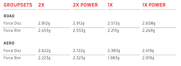 Text, Line, Font, Number, Parallel, 