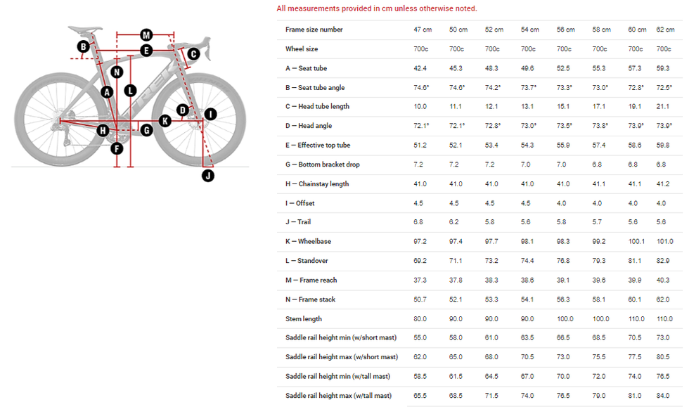 trek madone slr geometry