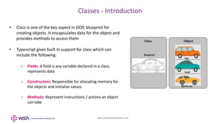 www.webstackacademy.com
Classes - Introduction
• Class is one of the key aspect in OOP, blueprint for
creating objects. It encapsulates data for the object and
provides methods to access them
• Typescript gives built in support for class which can
include the following:
o Fields: A field is any variable declared in a class,
represents data
o Constructors: Responsible for allocating memory for
the objects and initialize values
o Methods: Represent instructions / actions an object
can take
 