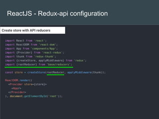 ReactJS - Redux-api configuration
Create store with API reducers
 