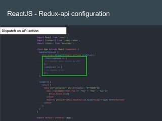 ReactJS - Redux-api configuration
Dispatch an API action
 