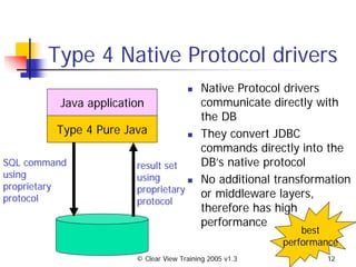 © Clear View Training 2005 v1.3 12
Type 4 Native Protocol drivers
Native Protocol drivers
communicate directly with
the DB
They convert JDBC
commands directly into the
DB’s native protocol
No additional transformation
or middleware layers,
therefore has high
performance
Java application
Type 4 Pure Java
result set
using
proprietary
protocol
SQL command
using
proprietary
protocol
best
performance
 