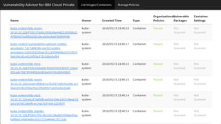 33IBM Cloud / DOC ID / Month XX, 2017 / © 2017 IBM Corporation
 