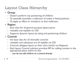 Layout Class Hierarchy
A.A. 2014/2015Tecniche di programmazione39
 Group:
 Doesn’t perform any positioning of children.
 To statically assemble a collection of nodes in fixed positions
 To apply an effect or transform to that collection.
 Region:
 base class for all general purpose layout panes
 resizable and stylable via CSS
 Supports dynamic layout by sizing and positioning children
 Control:
 the base class for all skinnable controls
 resizable and subclasses are all stylable via CSS
 Controls delegate layout to their skins (which are Regions)
 Each layout Control subclass provides API for adding content in the
appropriate place within its skin
 you do not add children to a control directly.
 