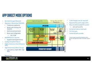 11
AppDirectModeOptions
Legacy Storage APIs
Block Atomicity
Storage APIs with DAX
(AppDirect)
PersistentMemory
USERSPACEKERNELSPACE
Standard
File API
GenericNVDIMMDriver
Application
FileSystem
Standard
Raw Device
Access
mmap
Load/
Store
Standard
File API
pmem-Aware
FileSystem
MMU
Mappings
“DAX”
BTT
DevDAX
PMDK
mmap
HARDWARE
• No Code Changes Required
• Operates in Blocks like SSD/HDD
• Traditional read/write
• Works with Existing File
Systems
• Atomicity at block level
• Block size configurable
• 4K, 512B*
• NVDIMM Driver required
• Support starting Kernel 4.2
• Configured as Boot Device
• Higher Endurance than Enterprise
SSDs
• High Performance Block Storage
• Low Latency, higher BW, High
IOPs
*Requires Linux
• Code changes may be required*
• Bypasses file system page cache
• Requires DAX enabled file system
• XFS, EXT4, NTFS
• No Kernel Code or interrupts
• No interrupts
• Fastest IO path possible
* Code changes required for load/store direct
access if the application does not already support
this.
 