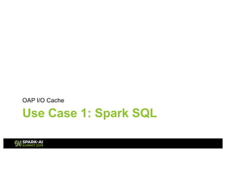Use Case 1: Spark SQL
OAP I/O Cache
 
