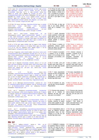 114Ministerio APOYO BIBLICO apoyobiblico@gmail.com [ 1º Edición ] Pag
RV 1909 RV 1960Texto Bizantino Interlineal Griego - Español Notas/Ref
Libro: Marcos
(11:23) αµην→(de cierto)/(verdaderamente)/así es/amén γαρ→porque
λεγω→digo/estoy diciendo υµιν→a ustedes οτι→que ος→quien
αν→probable ειπη→diga τω→a la ορει→montaña τουτω→esta
αρθητι→sé alzada και→y βληθητι→sé arrojada εις→en/en un/en
una/para/por/hacia dentro την→a/al/a el θαλασσαν→mar και→y µη→no
διακριθη→sea dudado εν→en τη→el καρδια→corazón αυτου→de
él/su/sus αλλα→sino πιστευση→confíe οτι→que α→cuales (cosas)
λεγει→dijo/dice/está diciendo γινεται→está llegando a ser εσται→será
αυτω→a él ο→cual εαν→si alguna vez ειπη→diga
(11:23) Porque de cierto os digo
que cualquiera que dijere á este
monte: Quítate, y échate en la
mar, y no dudare en su corazón,
mas creyere que será hecho lo
que dice, lo que dijere le será
hecho.
(11:23) Porque de cierto os digo
que cualquiera que dijere a este
monte: Quítate y échate en el
mar, y no dudare en su corazón,
sino creyere que será hecho lo
que dice, lo que diga le será
hecho.
(11:24) δια→Por τουτο→esto λεγω→digo/estoy diciendo υµιν→a ustedes
παντα→todas (cosas) οσα→tantas como αν→probable
προσευχοµενοι→orando αιτησθε→estén solicitando
πιστευετε→crean/creen/estén creyendo/(confiando) οτι→que
λαµβανετε→están recibiendo και→y εσται→será υµιν→a ustedes
(11:24) Por tanto, os digo que
todo lo que orando pidiereis,
creed que lo recibiréis, y os
vendrá.
(11:24) Por tanto, os digo que
todo lo que pidiereis orando,
creed que lo recibiréis, y os
vendrá.
(11:25) και→Y οταν→cuando στηκητε→estén de pie
προσευχοµενοι→orando αφιετε→perdonen/estén dejando ir ει→si
τι→algo εχετε→tienen/están teniendo κατα→contra τινος→alguien
ινα→para que και→también ο→el πατηρ→Padre υµων→de ustedes ο→el
εν→en τοις→los ουρανοις→cielos αφη→deje ir υµιν→a ustedes τα→las
παραπτωµατα→transgresiones υµων→de ustedes
(11:25) Y cuando estuviereis
orando, perdonad, si tenéis algo
contra alguno, para que vuestro
Padre que está en los cielos os
perdone también á vosotros
vuestras ofensas.
(11:25) Y cuando estéis orando,
perdonad, si tenéis algo contra
alguno, para que también vuestro
Padre que está en los cielos os
perdone a vosotros vuestras
ofensas.
(11:26) ει→Si δε→pero υµεις→ustedes ουκ→no αφιετε→están dejando
completamente ουδε→tampoco ο→el πατηρ→Padre υµων→de ustedes
ο→el εν→en τοις→los ουρανοις→cielos αφησει→dejará ir τα→las
παραπτωµατα→transgresiones υµων→de ustedes
(11:26) Porque si vosotros no
perdonareis, tampoco vuestro
Padre que está en los cielos os
perdonará vuestras ofensas.
(11:26) Porque si vosotros no
perdonáis, tampoco vuestro
Padre que está en los cielos os
perdonará vuestras ofensas.
(11:27) και→Y ερχονται→están viniendo παλιν→otra vez εις→en/en un/en
una/para/por/hacia dentro ιεροσολυµα→Jerusalén και→y εν→en τω→el
ιερω→templo περιπατουντος→caminando alrededor αυτου→de él/su/sus
ερχονται→están viniendo προς→hacia αυτον→a él οι→los
αρχιερεις→gobernantes de sacerdotes και→y οι→los
γραµµατεις→escribas και→y οι→los πρεσβυτεροι→ancianos
(11:27) Y volvieron á Jerusalem;
y andando él por el templo,
vienen á él los príncipes de los
sacerdotes, y los escribas, y los
ancianos;
(11:27) Volvieron entonces a
Jerusalén; y andando él por el
templo, vinieron a él los
principales sacerdotes, los
escribas y los ancianos,
(11:28) και→Y λεγουσιν→dicen/están diciendo αυτω→a él εν→¿En
ποια→qué clase de εξουσια→autoridad ταυτα→estas (cosas) ποιεις→estás
haciendo? και→¿Y τις→quién σοι→a ti την→la εξουσιαν→autoridad
ταυτην→esta εδωκεν→dio ινα→para que ταυτα→estas (cosas)
ποιης→estés haciendo?
(11:28) Y le dicen: ¿Con qué
facultad haces estas cosas? ¿y
quién te ha dado esta facultad
para hacer estas cosas?
(11:28) y le dijeron: ¿Con qué
autoridad haces estas cosas, y
quién te dio autoridad para hacer
estas cosas?
(11:29) ο→El δε→pero ιησους→Jesús
αποκριθεις→respondió/respondiendo/Habiendo respondido ειπεν→dijo
αυτοις→a ellos επερωτησω→inquiriré υµας→a ustedes και→también
εγω→yo ενα→uno λογον→palabra και→y αποκριθητε→respondan µοι→a
mí και→y ερω→diré υµιν→a ustedes εν→en ποια→qué clase de
εξουσια→autoridad ταυτα→estas (cosas) ποιω→hago/estoy haciendo
(11:29) Y Jesús respondiendo
entonces, les dice: Os preguntaré
también yo una palabra; y
respondedme, y os diré con qué
facultad hago estas cosas:
(11:29) Jesús, respondiendo, les
dijo: Os haré yo también una
pregunta; respondedme, y os diré
con qué autoridad hago estas
cosas.
(11:30) το→La βαπτισµα→bautismo/inmersión ιωαννου→de Juan
εξ→¿de/del/procedente de/(de en) ουρανου→cielo ην→era/estaba siendo
η→o εξ→de/del/procedente de/(de en) ανθρωπων→hombres?
αποκριθητε→Respondan µοι→a mí
(11:30) El bautismo de Juan,
¿era del cielo, ó de los hombres?
Respondedme.
(11:30) El bautismo de Juan,
¿era del cielo, o de los hombres?
Respondedme.
(11:31) και→Y ελογιζοντο→consideraban/estaban considerando
προς→hacia εαυτους→a ellos mismos λεγοντες→diciendo εαν→Si alguna
vez ειπωµεν→digamos εξ→de/del/procedente de/(de en) ουρανου→cielo
ερει→Dirá δια→¿Por τι→qué ουν→por lo tanto ουκ→no
επιστευσατε→confiaron αυτω→a él?
(11:31) Entonces ellos pensaron
dentro de sí, diciendo: Si
dijéremos, del cielo, dirá: ¿Por
qué, pues, no le creísteis?
(11:31) Entonces ellos discutían
entre sí, diciendo: Si decimos, del
cielo, dirá: ¿Por qué, pues, no le
creísteis?
(11:32) αλλ→pero ειπωµεν→digamos εξ→De/procedente de/(de en)
ανθρωπων→hombres.. εφοβουντο→Estaban temiendo τον→a/al/a el
λαον→pueblo απαντες→todos γαρ→porque ειχον→estaban teniendo
τον→a/al/a el ιωαννην→Juan οτι→que οντως→verdaderamente
προφητης→profeta/vocero ην→estaba siendo
(11:32) Y si dijéremos, de los
hombres, tememos al pueblo:
porque todos juzgaban de Juan,
que verdaderamente era profeta.
(11:32) ¿Y si decimos, de los
hombres...? Pero temían al
pueblo, pues todos tenían a Juan
como un verdadero profeta.
(11:33) και→Y αποκριθεντες→respondió/respondiendo/Habiendo
respondido λεγουσιν→dicen/están diciendo τω→a/al/a el ιησου→Jesús
ουκ→No οιδαµεν→sabemos/hemos sabido και→Y ο→el ιησους→Jesús
αποκριθεις→respondió/respondiendo/Habiendo respondido
λεγει→dijo/dice/está diciendo αυτοις→a ellos ουδε→Tampoco εγω→yo
λεγω→digo/estoy diciendo υµιν→a ustedes εν→en ποια→qué clase de
εξουσια→autoridad ταυτα→estas (cosas) ποιω→hago/estoy haciendo
(11:33) Y respondiendo, dicen á
Jesús: No sabemos. Entonces
respondiendo Jesús, les dice:
Tampoco yo os diré con qué
facultad hago estas cosas.
(11:33) Así que, respondiendo,
dijeron a Jesús: No sabemos.
Entonces respondiendo Jesús,
les dijo: Tampoco yo os digo con
qué autoridad hago estas cosas.
Mr 12
(12:1) και→Y ηρξατο→comenzó αυτοις→a ellos εν→en
παραβολαις→parábolas/refranes/dichos/historias paralelas
λεγειν→decir/estar diciendo αµπελωνα→Viña εφυτευσεν→plantó
ανθρωπος→hombre και→y περιεθηκεν→puso alrededor φραγµον→cerco
και→y ωρυξεν→cavó υποληνιον→lagar και→y ωκοδοµησεν→construyó
πυργον→torre και→y εξεδοτο→arrendó αυτον→a ella γεωργοις→a
cultivadores και→y απεδηµησεν→viajó (al extranjero)
(12:1) Y COMENZO á hablarles
por parábolas: Plantó un hombre
una viña, y la cercó con seto, y
cavó un lagar, y edificó una torre,
y la arrendó á labradores, y se
partió lejos.
(12:1) Entonces comenzó Jesús
a decirles por parábolas: Un
hombre plantó una viña, la cercó
de vallado, cavó un lagar, edificó
una torre, y la arrendó a unos
labradores, y se fue lejos.
 