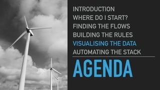 AGENDA
INTRODUCTION
 WHERE DO I START?
 FINDING THE FLOWS
 BUILDING THE RULES
 VISUALISING THE DATA
 AUTOMATING THE STACK
 