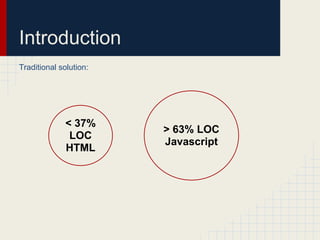 Introduction
Traditional solution:




              < 37%
                        > 63% LOC
               LOC
                        Javascript
              HTML
 